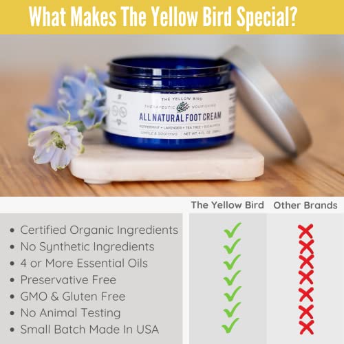 Yellow Bird Natural Tea Tree Foot Cream & Organic Foot Balm for Dry, Cracked Feet & Heels ? Peppermint Moisturizer for Athlete¡¯s Foot Relief and Intensive Callus Repair Treatment Salve ? Made in USA