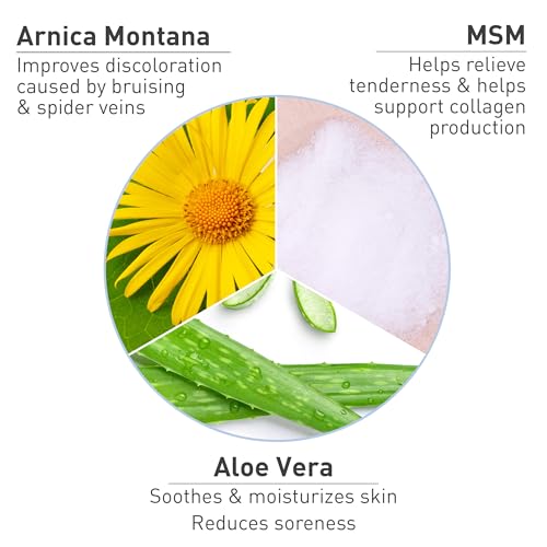 Procure Bruise Remedy