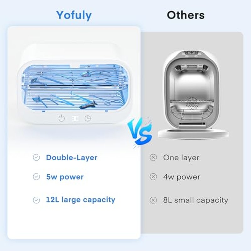 Yofuly Sterilizer for Esthetician, 12L Double-layer Large Sterilizer for Nail Tools, Multi-Functional Nail Cleaner Box, Large Capacity Cleaning Cabinet for Home Use, Barbers, Beauty Salons, and Spas