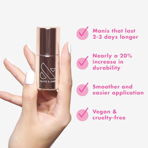 Olive & June Nail Primer | Increase Polish Wear Time by 2?3 Days | Smooths Application & Boosts Durability | 15-Free, Vegan, Cruelty-Free | Nail Prep Formula for Long-Lasting Manicures & Pedicures