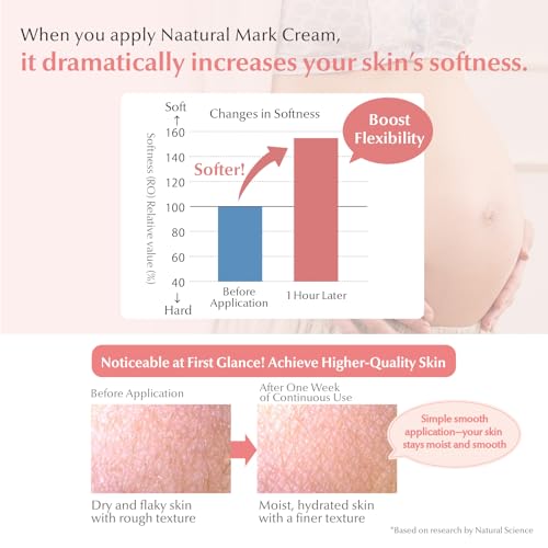 Mama&Kids Natural Mark Cream 5.29 oz (150g)