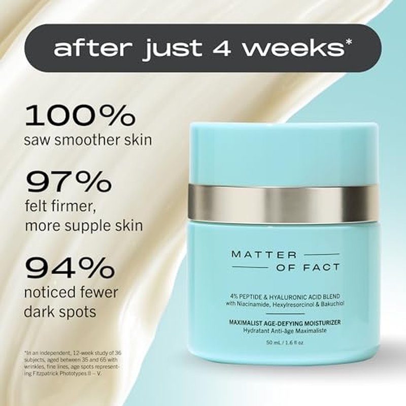MATTER OF FACT Maximalist Age-Defying Moisturizer, Peptide & Hyaluronic Acid Face Cream with Niacinamide and Bakuchiol, Plumping Hydration for Fine Lines & Uneven Tone, 50mL / 1.6 Fl Oz