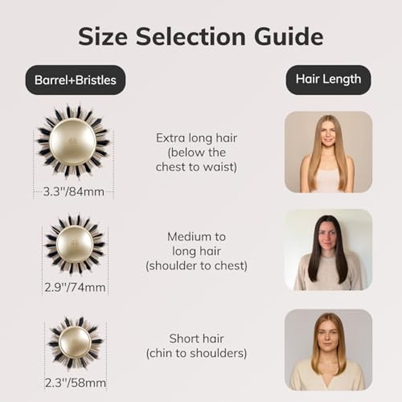 Round Brush for Blow Drying, Nano Thermal Ceramic & Ionic Tech Hair Brush with Boar Bristles, Professional Round Barrel Brush for Styling, Curling & Straightening by Sndyi (2.9 Inch, Barrel 1.7 Inch)