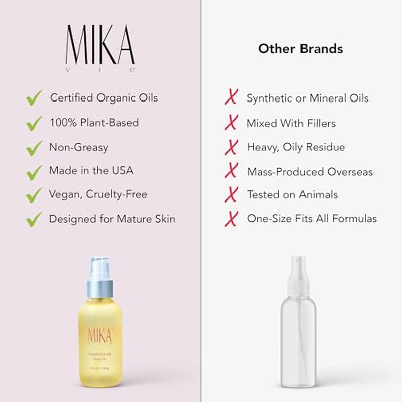 Luxury Organic Body Oil for Women | Hydrating & Moisturizing Body Oil after Shower | Certified Moisturizer for Dry Skin | Clean Beauty, Vegan and Paraben Free