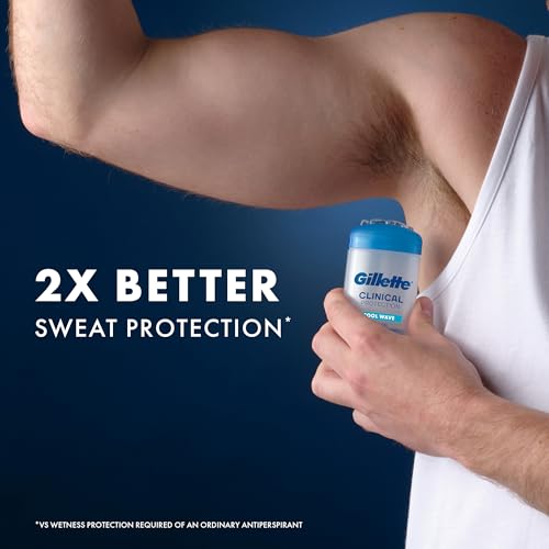 Gillette Clinical Antiperspirant and Deodorant for Men, 72hr Sweat & Odor Protection, Long Lasting Freshness, Anti-White Mark Technology, Clear Gel, Cool Wave Scent, 2.6 oz