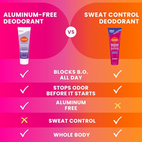 Lume Whole Body Deodorant Plus Sweat Control - Smooth Cream Tube - 72 Hour Odor And Sweat Control - Baking Soda Free, Skin Loving - 3.0 ounce (Pack of 2) (Soft Powder)