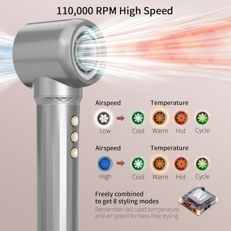 5-in-1 Blow Dryer Brush Set - 110,000 RPM High Speed Hair Dryer & Airbrush Hair Multi Styler - No Heat Damage Auto Wrap Air Curler - Magic Hot Air Styler for at Home Styling Women Gray