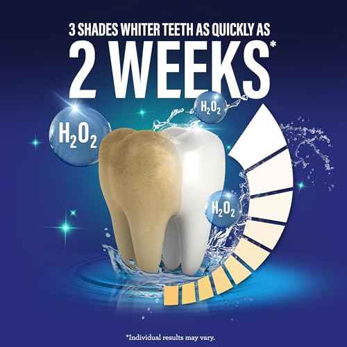 GuruNanda Teeth Whitening Dual Barrel Oxyburst Mouthwash - Alcohol & Fluoride Free, Hydrogen Peroxide to Promote Whiter Teeth - Wild Mint - 20 Fl Oz