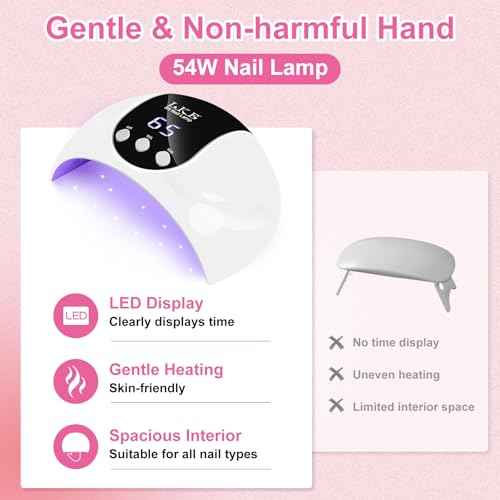UV Light for Gel Nails, LKE 54W UV LED Nail Lamp with 18 Beads 3 Timer Setting Auto Sensor Nail Dryer Gel Polish Polygel Fast Curing Manicure Professional UV Nail Light Home Salon Nail Tools