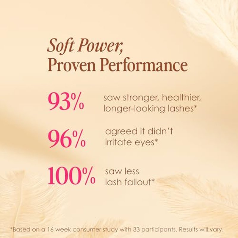 Grande Cosmetics GrandeLASH-Sensitive Peptide Infused Lash Serum for Fuller, Longer-Looking Natural Eyelashes, Enhancing Treatment with Nourishing Botanicals, Cruelty-Free