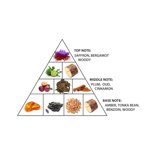 Al Haramain Zahara Oudh Dubai - Perfumes for Women with Saffron, Cinnamon, and Oud - Women's Fragrances with Amber - 3.33 oz Extrait De Parfum Spray