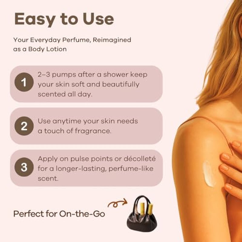 Aqua Petal Perfume Body Lotion ? Fruity Floral Musk Scent, Long-Lasting Glow Body Moisturizer with 2% Niacinamide & Hyaluronic Acid, Soft & Clean Beauty Lotion (5.07 fl oz)