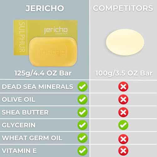Jericho Dead Sea Sulfur Soap with Olive Oil – Helps with Acne, Psoriasis, Eczema & Blackheads – For Oily to Normal Skin – Vegan Face & Body Bar for Men & Women, 4.4 Oz / 125 g (Pack of 6)