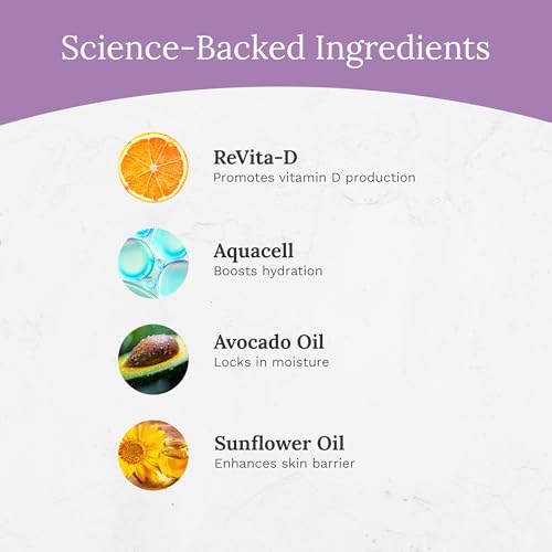 Rejuvaskin Facial Moisturizer With Revita-D Complex, Daily Face Moisturizer for Dry Skin, Reduces Wrinkles, Non-Greasy Hydrating Cream for Men & Women, Paraben-Free, 1.7 oz