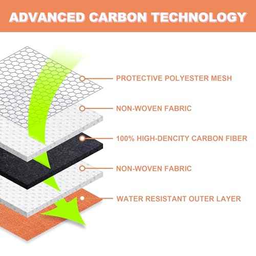 Storage Bag with Combination Lock Large Cosmetic Organizer Container Medicine Lock Case with Accessories