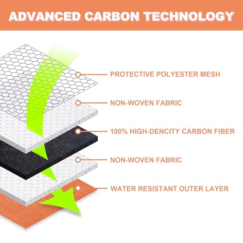 Storage Bag with Combination Lock 12.6"x7.5" Large Storage Container Medicine Lock Bag Travel Cosmetic Certificates Organizer Great Christmas Gift Halloween Orange Purse