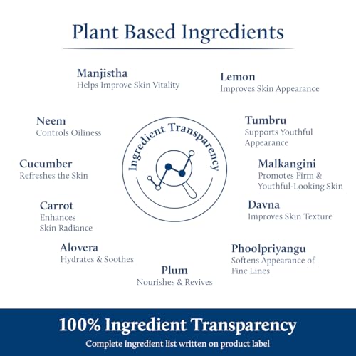 Blue Nectar Manjistha & Berry Serum with Gua Sha for Face | Hydrating Vitamin C Serum for Women & Men (13 Herbs, 1 Fl Oz)