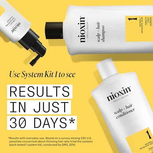 Nioxin System 1 Scalp + Hair Thickening Shampoo | For Natural Hair with Light Thinning | Strengthen Against Breakage with Niacinamide & Biotin