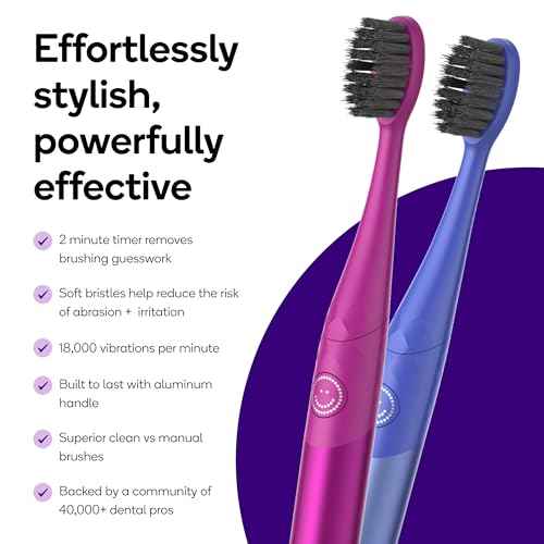 Burst Nova Toothbrush (2 Pack/Pink & Blue) | Sonic Powered Teeth Whitening | Super-Soft Bristles | 18000 VPM | 2 Minute Timer | Aluminum Handle | Replaceable Brush Head | Compact Size | AAA Battery