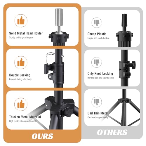 Relx Wig Stand Tripod - Adjustable Wig Head Stand with Tool Tray- Double Locking Mannequin Head Stand for Hairdressing Training(Mannequin Head Not Included)