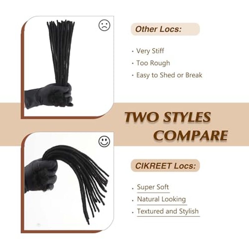 Micro Loc Extensions Human Hair Dreads Extensions for Men Women Mini Dreadlock Extensions Human Hair Locs Extension Natural Black Handmade Permanent Locs Hair Extension (0.2cm 1B 14 Inch 30 Strands)