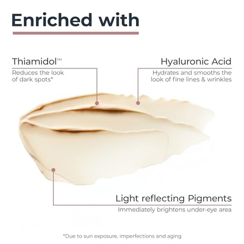 Eucerin Radiant Tone Eye Cream Dark Circle Corrector, Eye Brightening Cream with Thiamidol and Hyaluronic Acid, Helps Reduce the Look of Eye Puffiness, 0.5 Oz Tube
