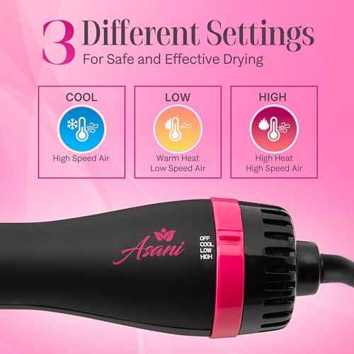 Asani 4-in-1 Hair Dryer Brush - Blowout, Curling, Straightening & Comb with Anti-Frizz Ceramic Titanium Barrel for All Hair Types (120 Volt)