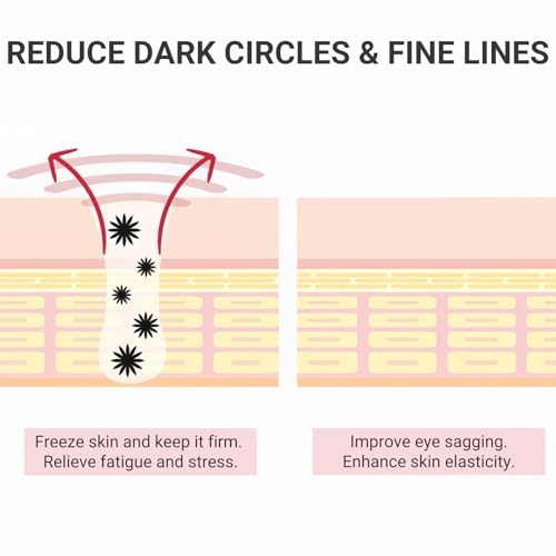 Mini Cooling Eye Pad for Puffy Eyes - Unbreakable Stainless Steel Eye Mask for Anti-Aging, Wrinkles and Puffiness Relief - Hot or Cold Therapy - Suitable for All Ages (Silver)