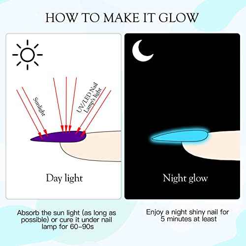 12 Colors Luminous Spider Gel, Glow In The Dark Spider Gel for Nail Art, Elastic Wire Drawing Gel for Line with Brush, Soak off UV LED Drawing Gel Nail Art Design Gel with Neon Fluorescent Effect