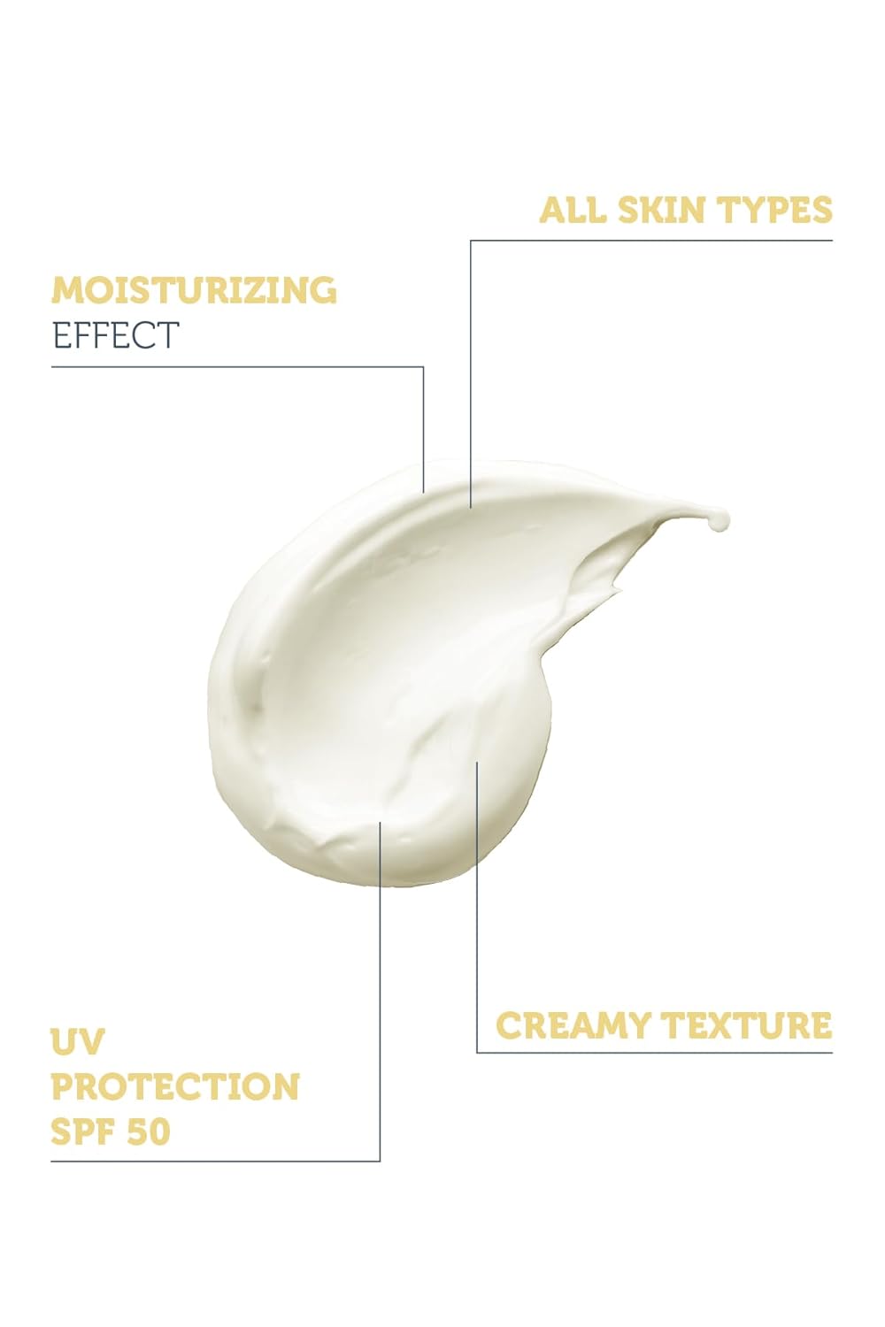 Invisible UV Protection Daily Moisturizer SPF 50+ | Hydrating Hyaluronic Acid & Shea Butter - Anti-Aging for All Skin Types (1.69 fl. oz)