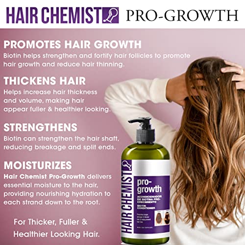 Hair Chemist Biotin Pro-Growth Conditioner 33.8 oz. - Conditioner for Thin Hair