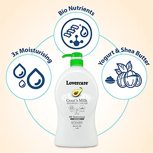 2-PACK Goat's Milk Shower Cream Avocado 2 x 40.7 Fl.Oz.