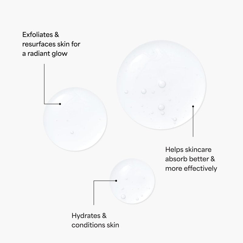 TULA Skin Care Secret Solution Pro-Glycolic 10% pH Resurfacing Toner - Face Toner to Gently Exfoliate and Hydrate Skin, with Proprietary Blend of prebiotics and Glycolic Acid, 2.7 oz.