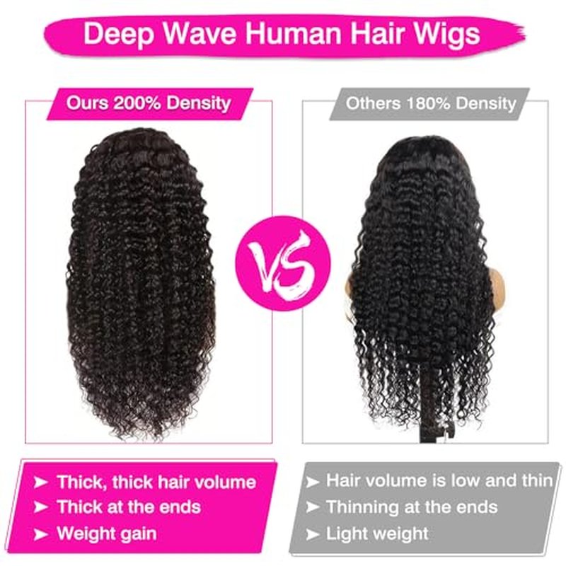 200% Density 24 Inch 13x6 Deep Wave Lace Front Wigs Human Hair Curly HD Lace Front Human Hair Wig Pre Plucked 100% Real Human Hair No Synthetic Blend No Tangle No Shedding Triple Lifespan 3X