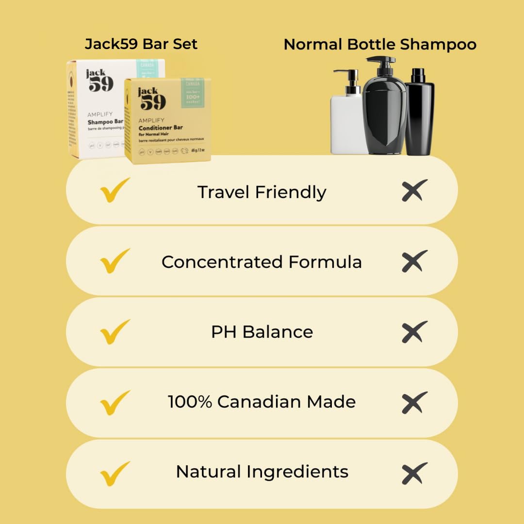 Natural Shampoo & Conditioner Set for Normal Hair - Boost Volume & Shine | 3 oz & 2 oz Pack