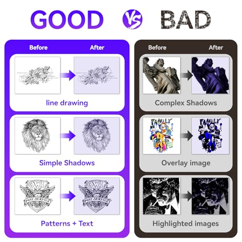 PeriPage Wireless Tattoo Stencil Printer ? Pino Compact Thermal Tattoo Machine with Inkless Technology, Compatible with Phone, Tablet & PC