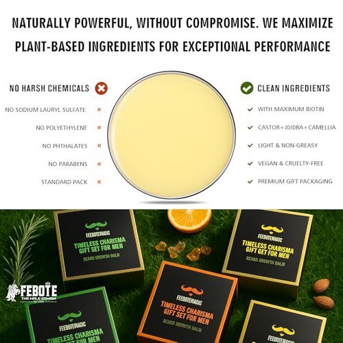 Biotin Beard Growth Balm for Men ? Conditioning & Thickening Balm with Castor, Shea & Jojoba Oils ? Non-Greasy, Softens & Nourishes for Fuller, Thicker Facial Hair ? Unscented ? 2 oz