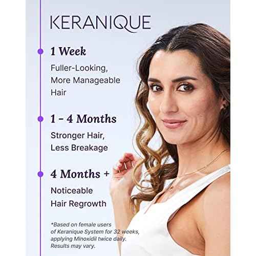 Keranique Hair Regrowth Treatment for Women - 2% Minoxidil for Hair Growth & Thickening - Topical Solution Scalp Treatment for Hair Loss & Thinning w/ Precision Spray Applicator - 2 Fl Oz