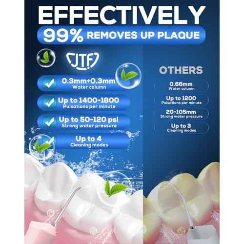 JTF Water Dental Flosser Picks for Teeth - 4 Modes Cordless Oral Irrigator, 300ML Portable Water Flosser & Rechargeable IPX7 Waterproof Water Teeth Cleaner for Home Travel with 9 Jet Tips (Pink)