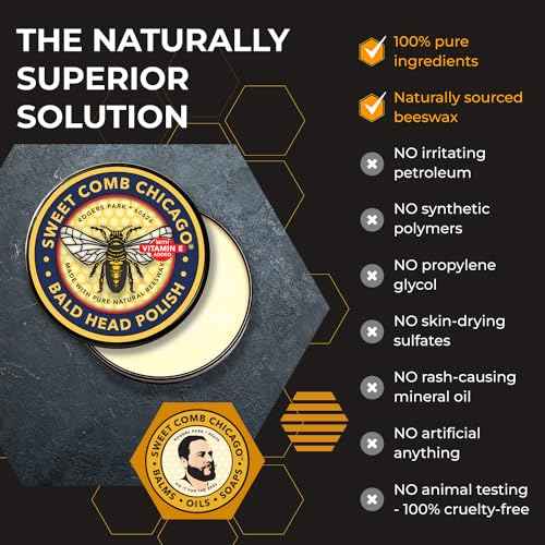 Bald Head Polish: Mens Aftershave Polish for Men, Waterproof Moisturizer for Bald Heads, Great for Father's Day, Christmas, Holiday, 4 OZ.