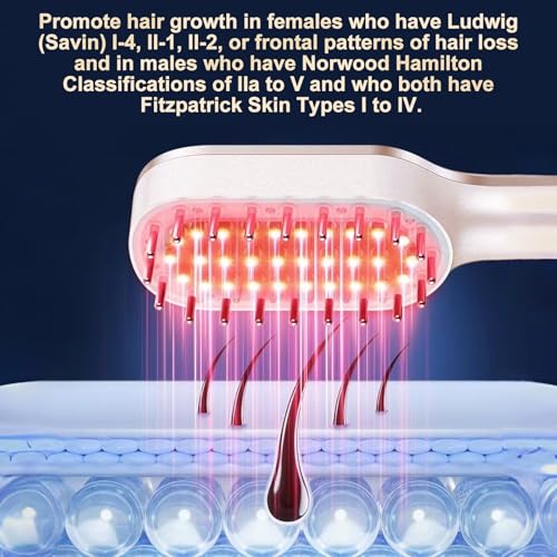 Laser Therapy Hair Growth Comb,FDA Cleared Laser Hair Growth Device Red Light Electric Scalp Massager, promote hair growth in women and men,Red Blue Light
