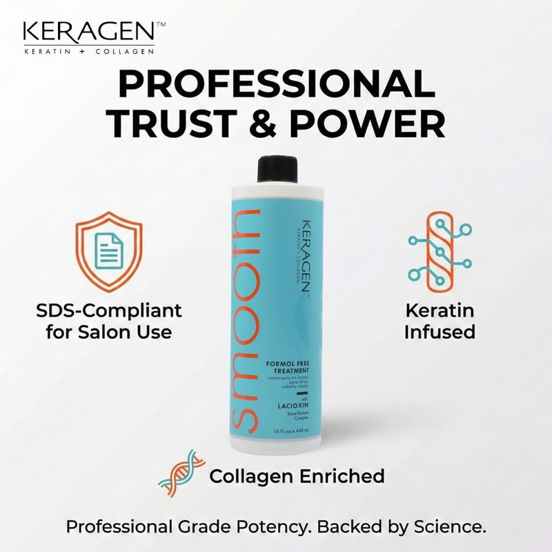Keragen Brazilian Keratin Smoothing Treatment | Formaldehyde-Free Blowout for Frizzy, Dry, or Damaged Hair | Smooth, Silky Results | Fine to Medium Hair | 16 Oz