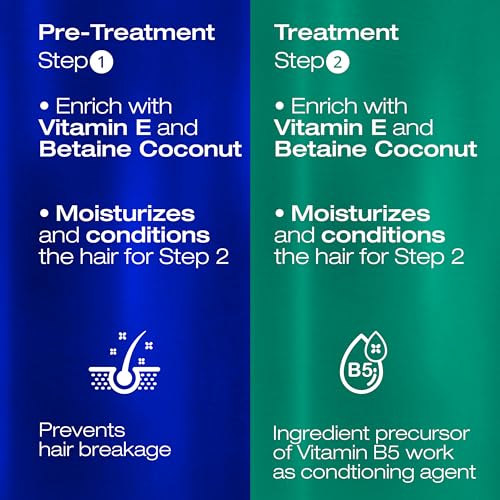 NK Hair Straightening Treatment with Keratin - 2-Step Nourishing, Reconstructing and Smoothing Formula for All Hair Types, 60ml (4oz)