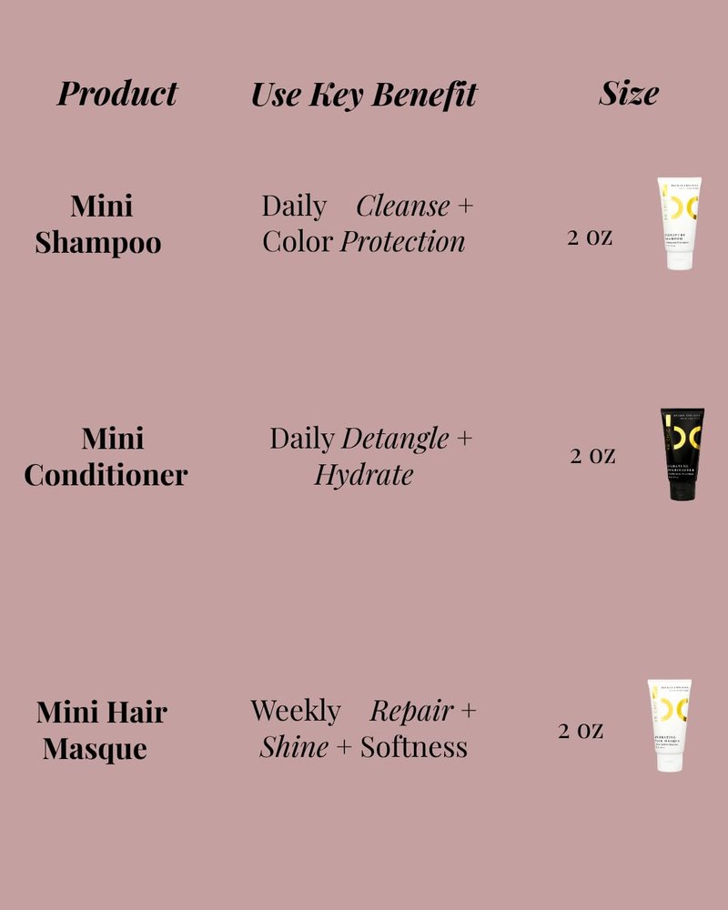 Signature Shampoo & Conditioner Set | Hydrating Hair Masque for Healthy, Shiny Hair