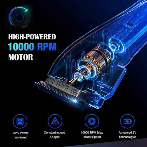 SUPRENT Professional Hair Clippers for Men - Barber Clippers & Zero-gapped Trimmer Combo with Charging Stand, Up to 10000 RPM Max Motor Speed, Blue Titanium-Coated Blades (Gray)