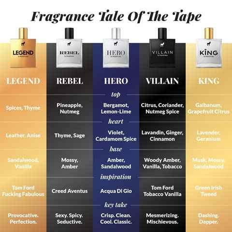 Pete & Pedro DESPERADO BODY WASH For Men - Rum & Tobacco Scented Moisturizing Men's Shower Bodywash | Has Activated Charcoal & Helps With Dry Skin | As Seen on Shark Tank, 12 oz.