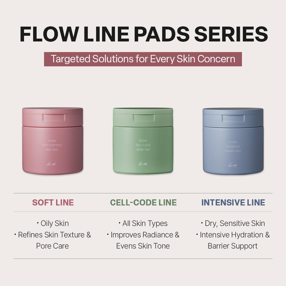 KOY Flow Soft Cotton Peel Pads 70 Sheets, Gentle Exfoliating and Pore Care with Natural Enzyme and Keratinase, Low irritation, Soothing Care & Deep Hydration for Smooth & Radiant Skin, 5.07 fl oz