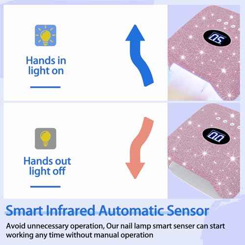 UV Light for Nails, Rechargeable Diamond LED Nail Dryer with 3 Timer Setting,Professional Quick Dry Curing Lamp,Touch Control & Auto Sensor, Fast Nail Light Curing Lamp for Salon & Home£¨Pink£©