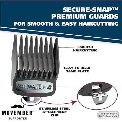 Wahl USA Elite Pro High-Performance Corded Home Haircut & Grooming Kit for Men ? Electric Hair Clipper ? Model 79602M