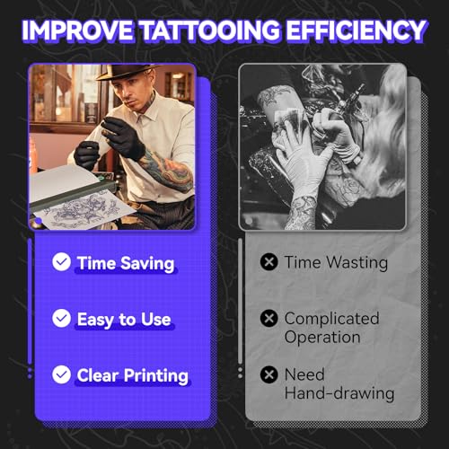 PeriPage Wireless Tattoo Stencil Printer - Professional & Beginner Friendly, Bluetooth & USB Connectivity, 5pcs Free Stencil Paper Included